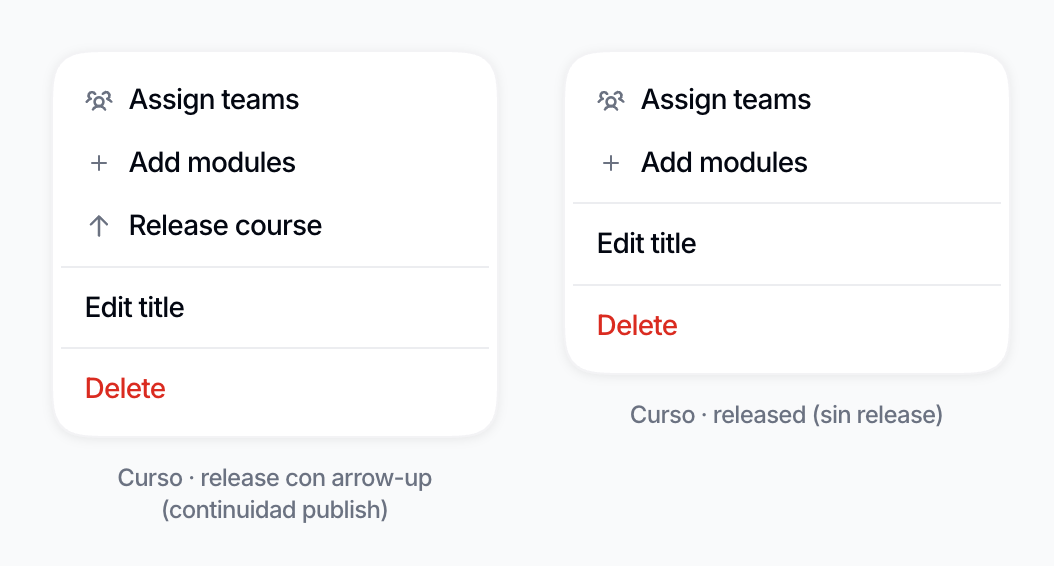 Two final Vidext course menus. The draft course includes Assign teams, Add modules, and Release course with icons, followed by Edit title and Delete. The released course removes Release course while preserving the other groups and the red Delete action.
